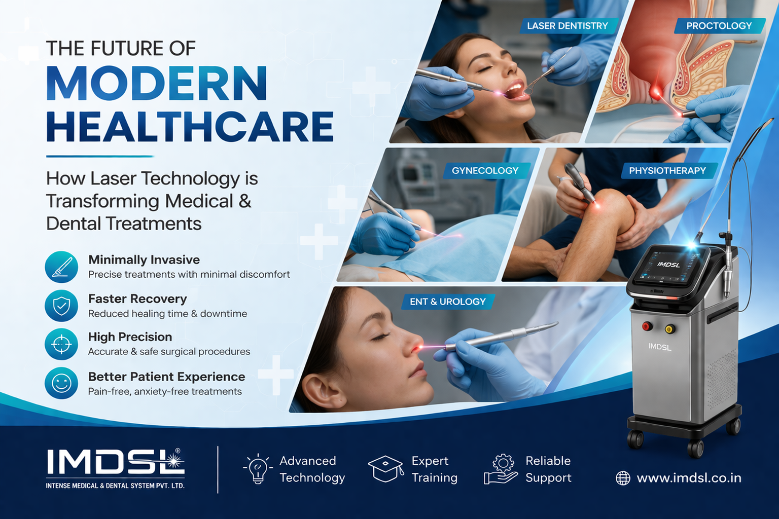 The Future of Modern Healthcare: How Laser Technology is Transforming Medical & Dental Treatments